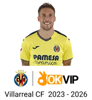 Hệ thống bảo mật và an toàn tiên tiến của Fanvip